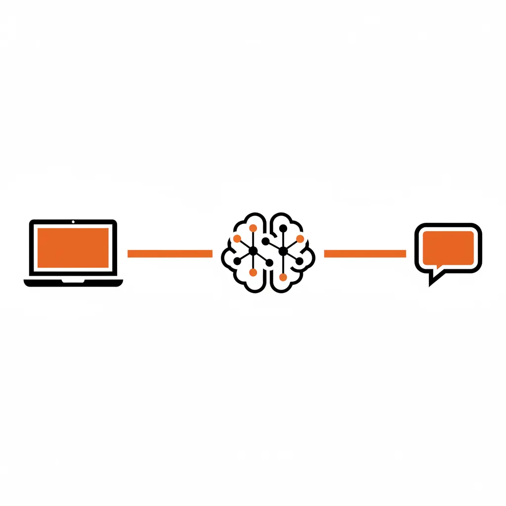 A visual workflow showing how a small business website feeds data into an AI Knowledge Graph to produce a direct answer.