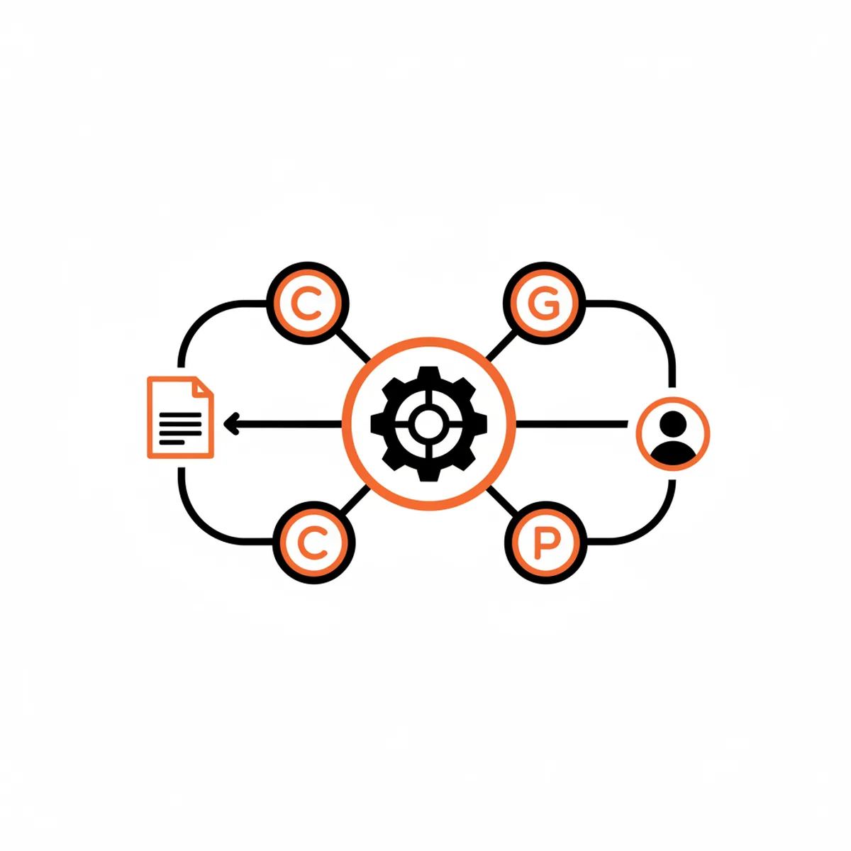 A flowchart showing how AI search optimization connects brand entities to large language models and end users.