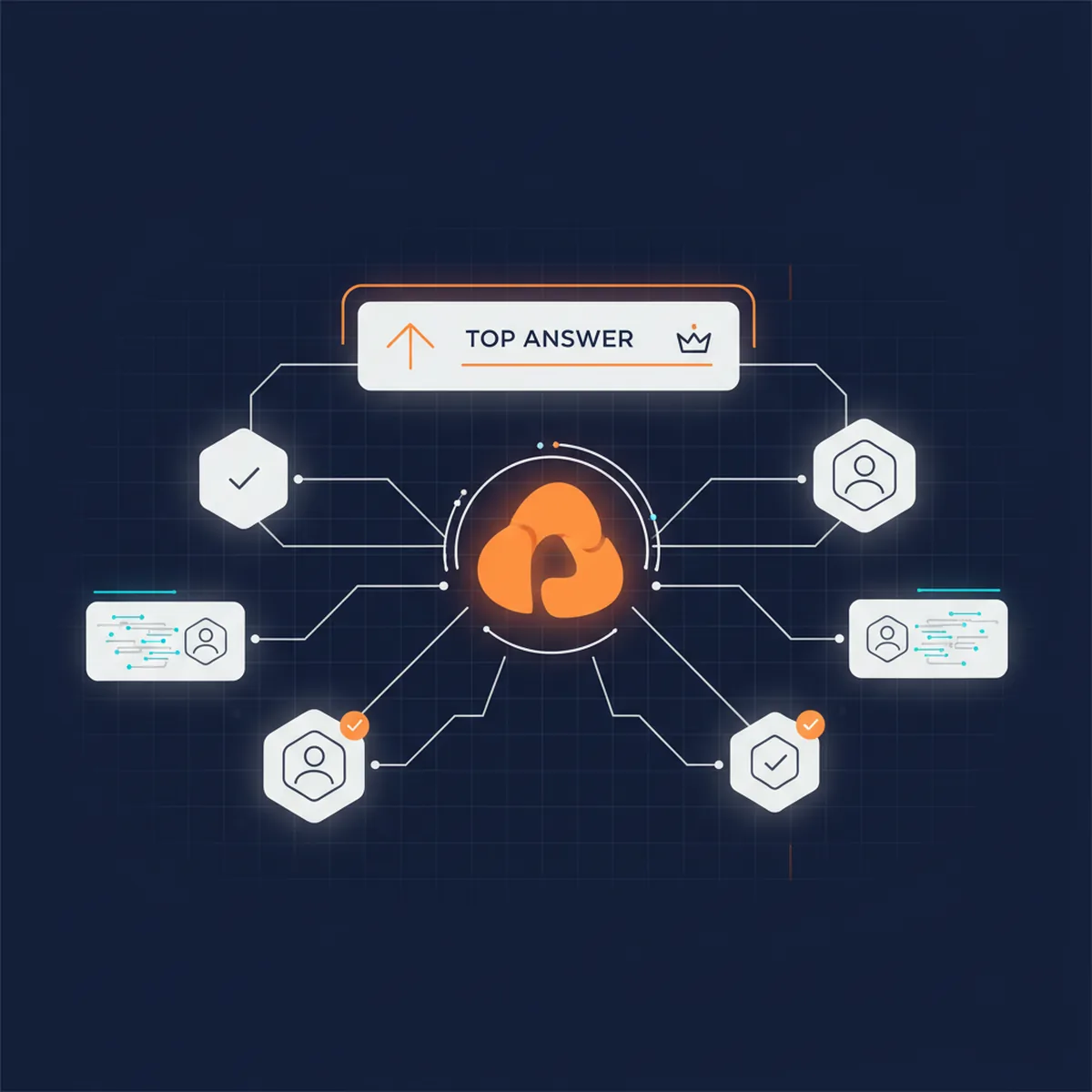 A futuristic digital interface showing a brand being cited as the top answer by multiple AI agents.