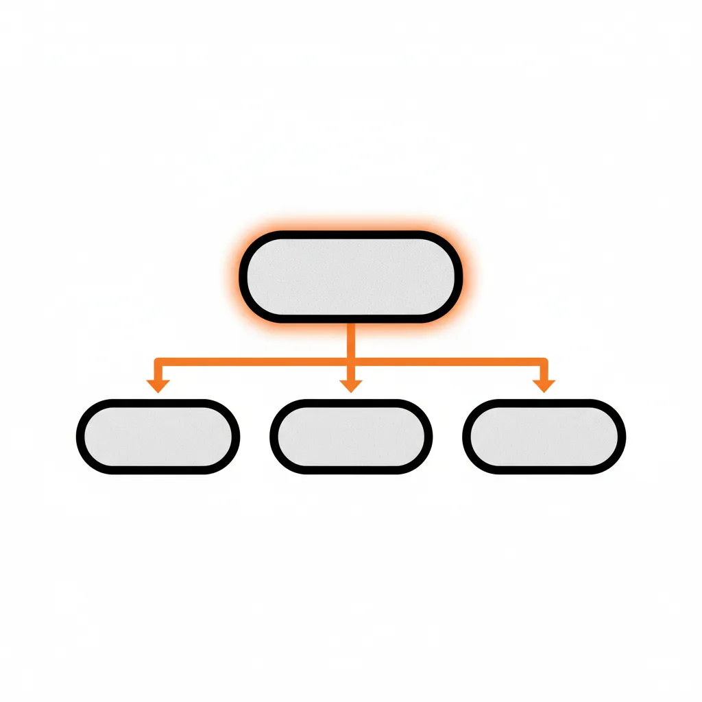 A diagram showing the relationship between Entities, Knowledge Graphs, and AI Search Citations.