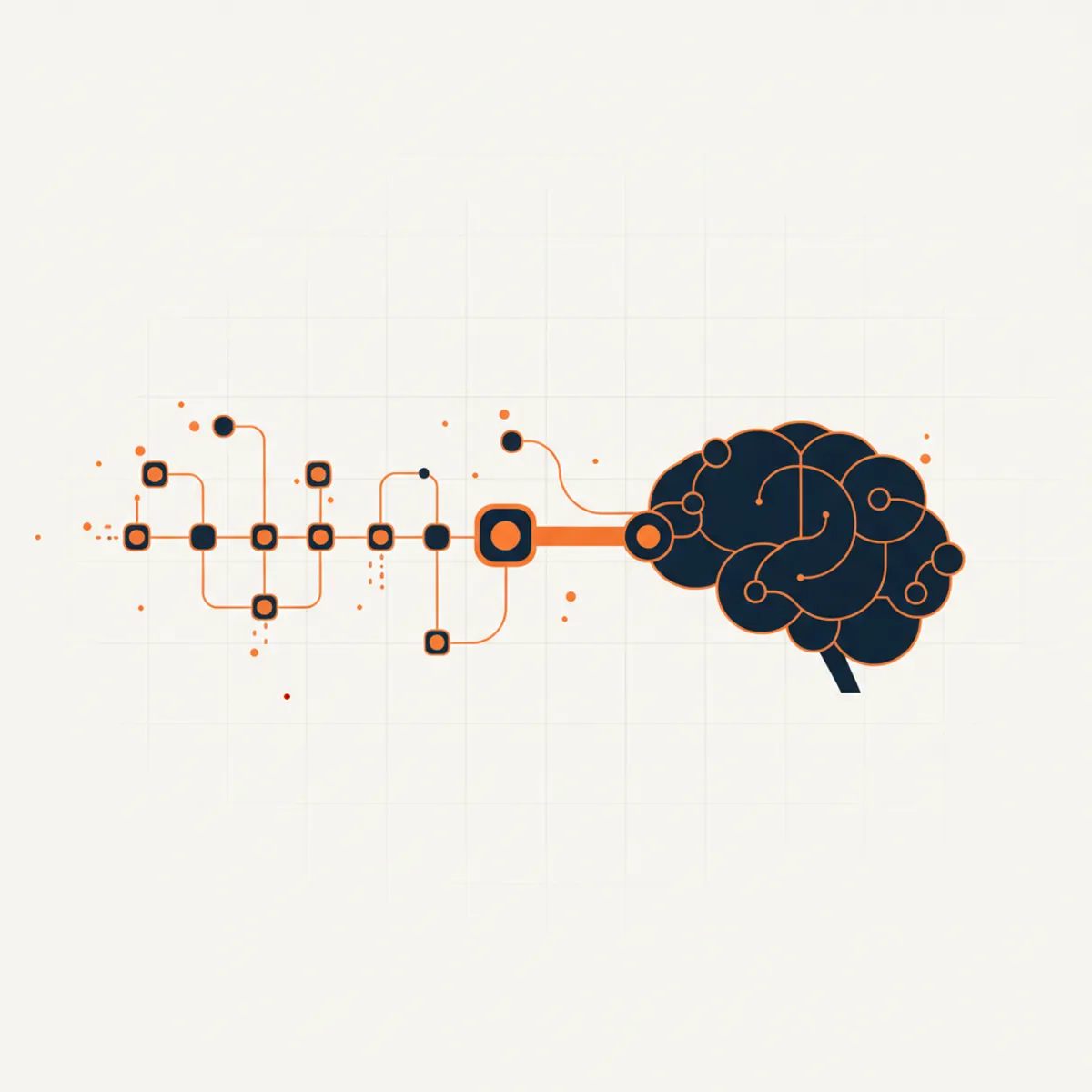 A conceptual digital timeline showing data nodes connecting sequentially to an AI brain.
