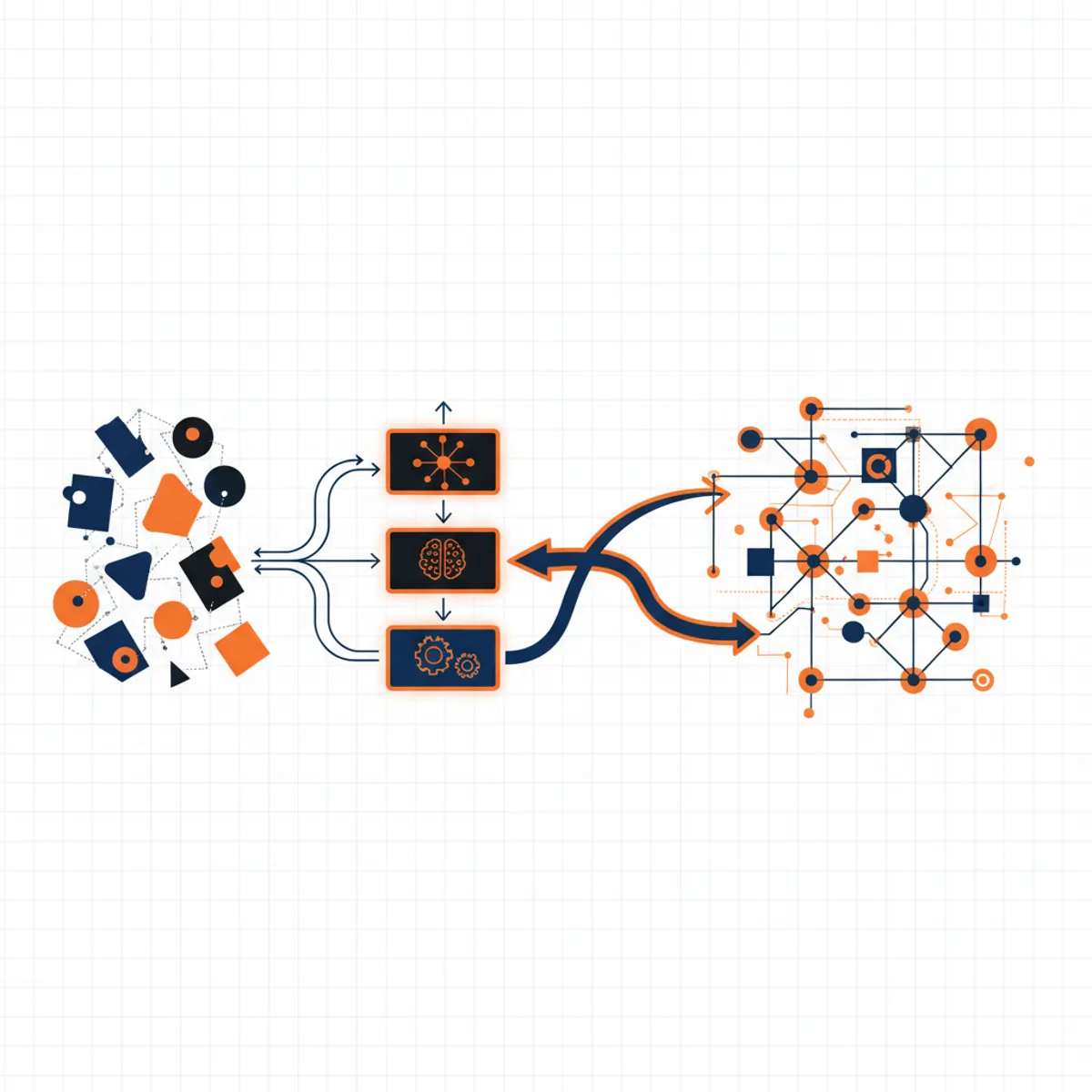 Flowchart showing the transition from fragmented enterprise data to AI-optimized knowledge graphs