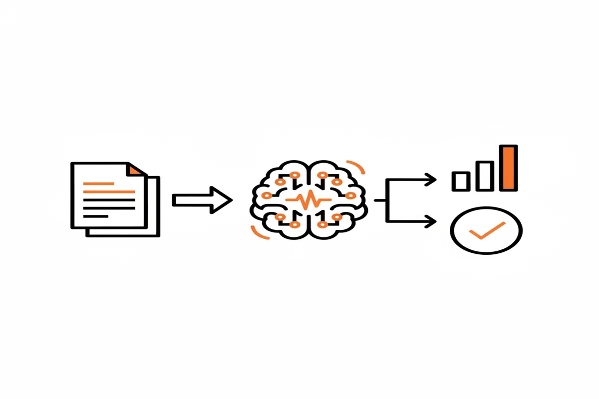 A flow chart showing the relationship between brand content, AI model processing, and AEO success metrics like citations and sentiment.