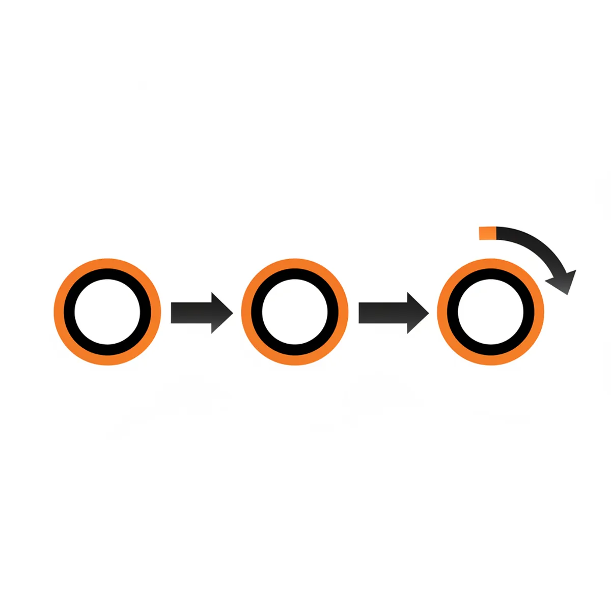 A flow chart showing the relationship between user intent, semantic entities, and AI-generated answers in a circular feedback loop.