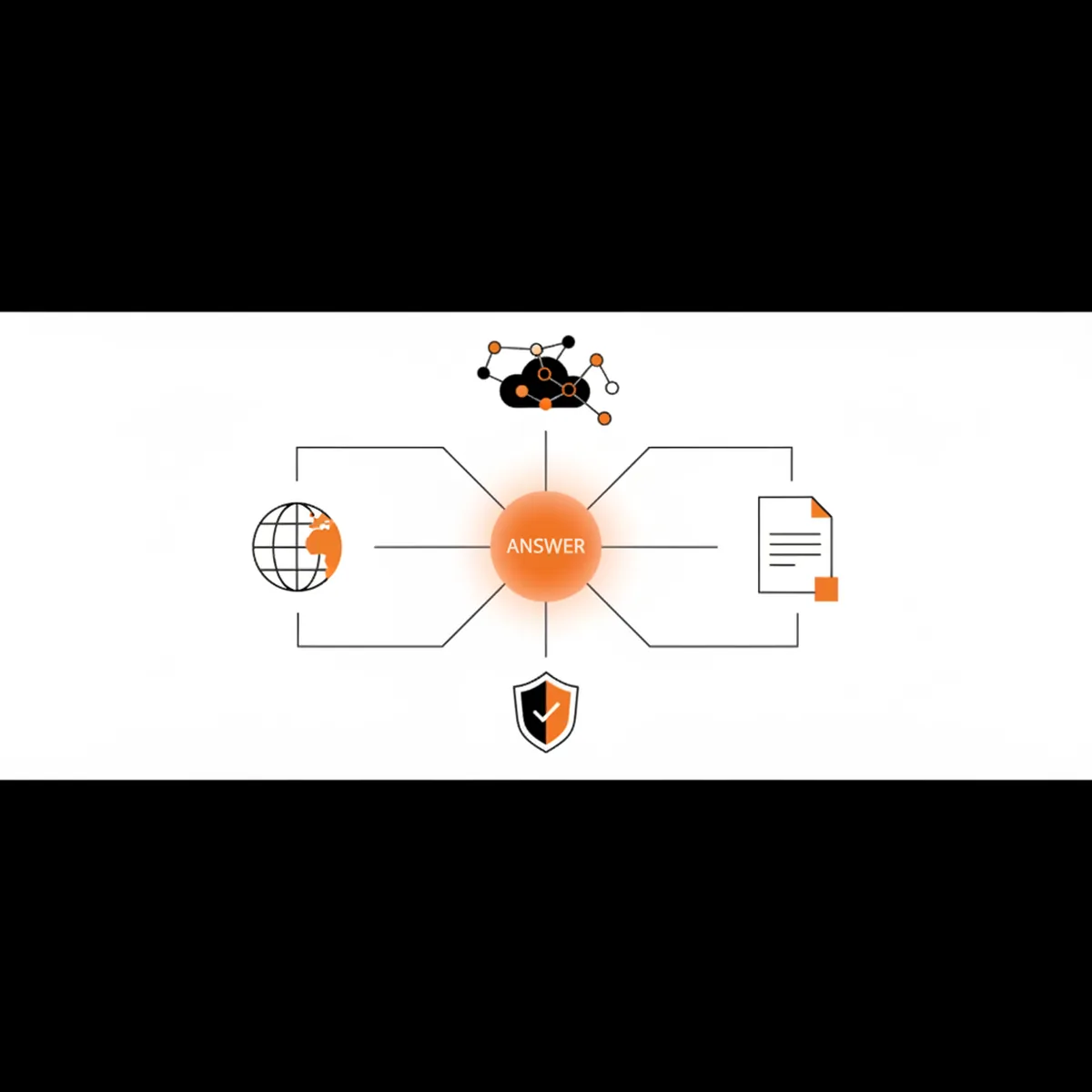 A conceptual illustration of a digital brain connecting various data nodes representing AEO strategies.