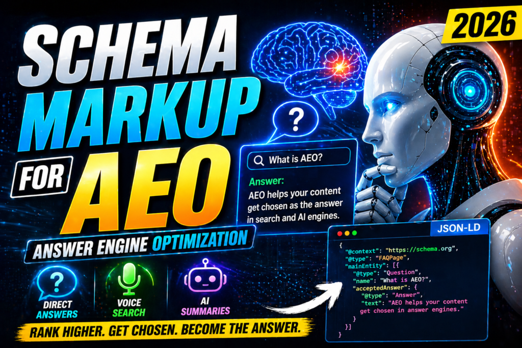 Schema Markup for AEO