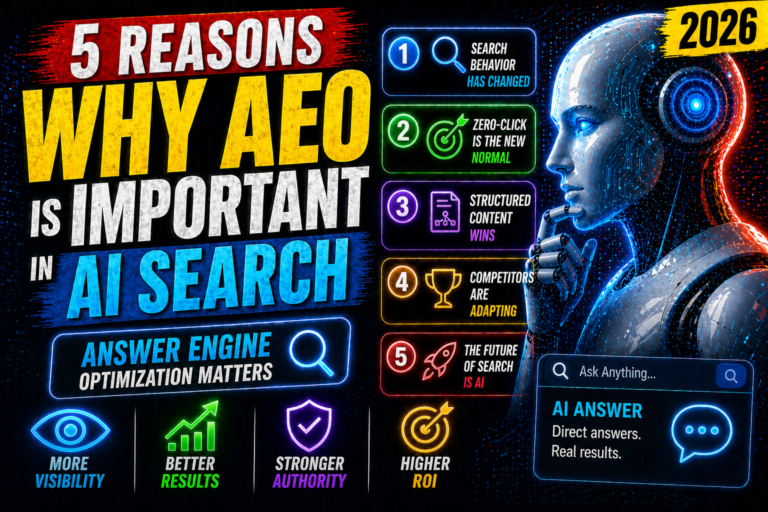 Why AEO is important in AI search 5 reasons search behavior has changed, zero-click is the new normal, and why waiting costs you visibility.